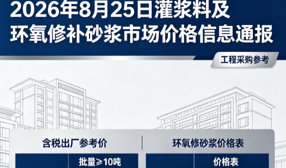 南沙2026年8月25日灌浆料及环氧修补砂浆市场价格信息通报
